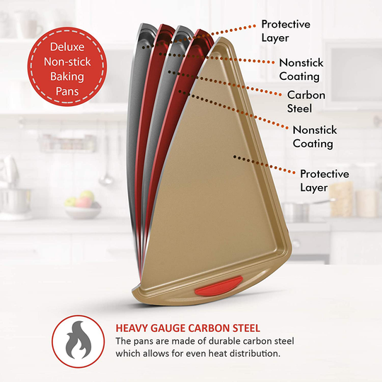 Nonstick Bakeware Set with Baking Pans, Cookie Sheet Baking Sheets, Bread Pan, Cake Pans, Muffin Pan