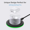 10W Qi-Certified Max Fast Wireless Charger Compatible With Apple And Android Devices