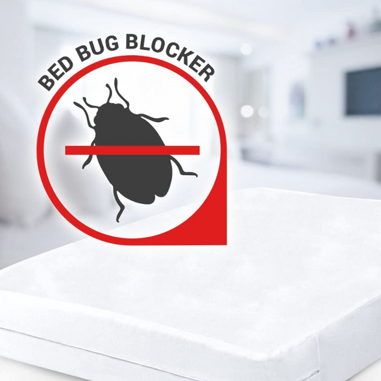 Ultimate Zippered Mattress Protector 