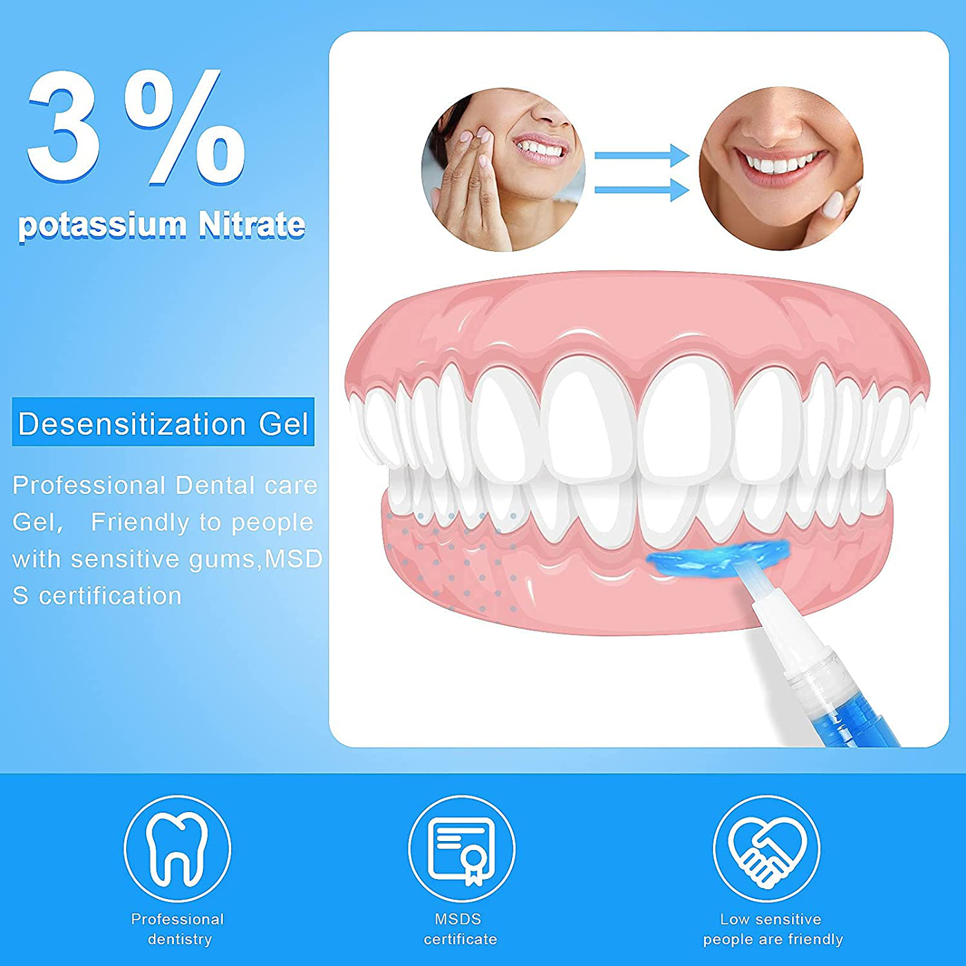 CIMEYOUS Teeth Whitening Led Accelerator Light for Yellow,Coffee,Smoke Teeth,No-Sensitive,Peroxide Gel & (1)2ml Desensitizing Gel,Professional Dental Bleaching Systemel,Easy Whitening in One Week