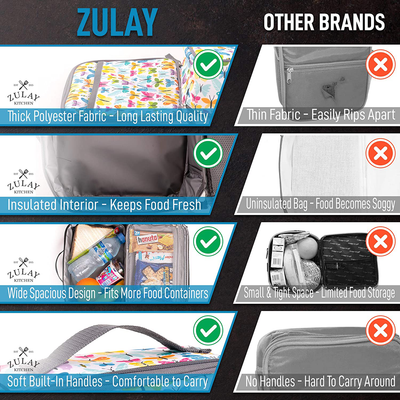 Zulay Insulated Lunch Bag - Thermal Kids Lunch Bag With Spacious Compartment & Built-In Handle - Portable Back To School Lunch Bag For Kids, Boys, & Girls To Keep Food Fresh (Black)