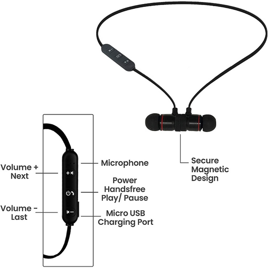 Wireless Bluetooth IPX4 Sweatproof Noise Cancelling Sport Earbuds with Microphone