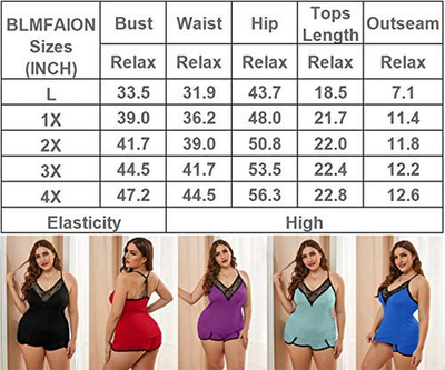 BLMFAION Women Sexy Plus Size Cami Shorts Soft Lounge Pajamas Sets L-5X