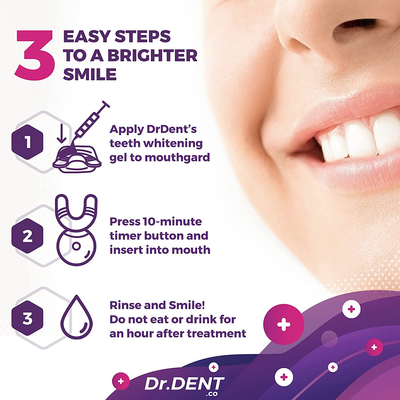 DrDent Premium Teeth Whitening Kit - LED Light, Carbamide Peroxide (3) 5ml Gel Syringes, (1) Remineralization Gel and Tray. Built-in 10-Minute Timer - Restores Your Gleaming White Smile