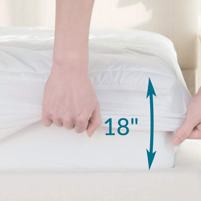 Bedsure Full Size Mattress Pad Deep Pocket - Quilted Mattress Cover for Double Bed PillowTop Mattress Protector, Fitted Sheet Mattress Cover, 54x75 inches, White