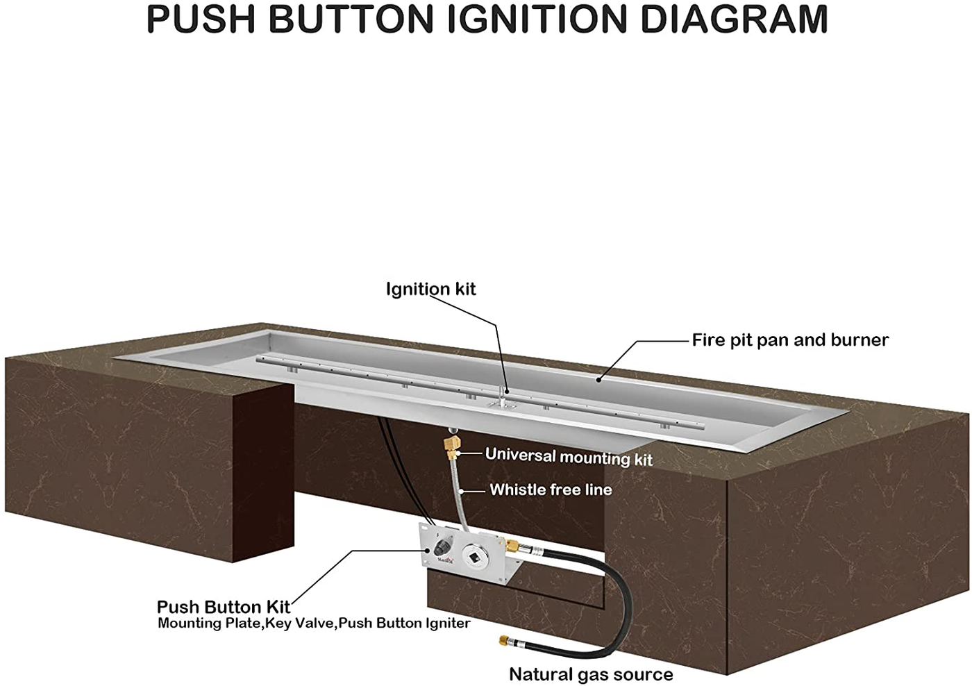 Stanbroil 36 x 6 inch Linear Drop-in Fire Pit Pan with Spark Ignition Kit Natural Gas Version, Rated for up to 65,000 BTU’s