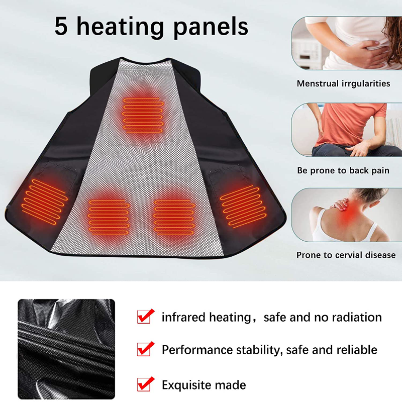 Heated Thermal Vest - USB Electric Vest for Men & Women 