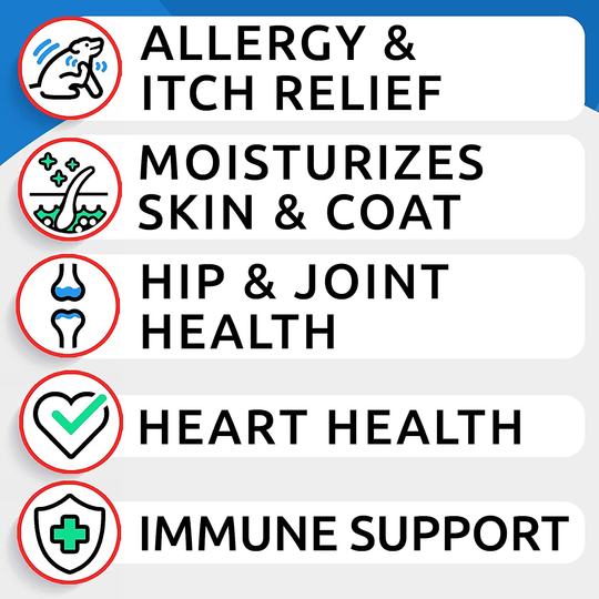 Bark&Spark Omega 3 for Dogs - 180 Fish Oil Chews - Allergy and Itch Relief - Anti-Shedding - Hot Spots Treatment - Joint Health - Skin and Coat Supplement - EPA & DHA Fatty Acids - Salmon Oil