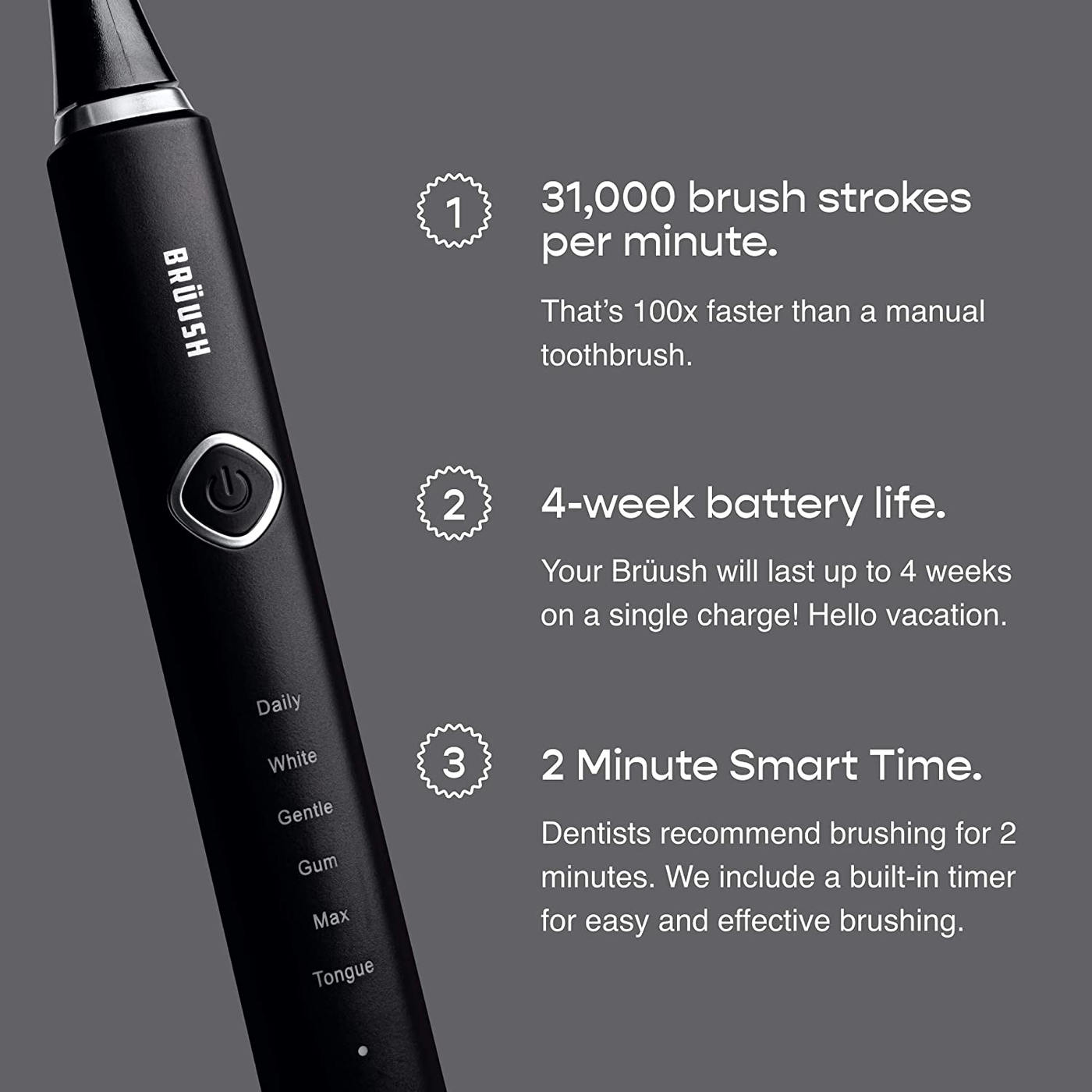 Premium Electric Toothbrush: 3 Replacement Heads, Travel Toothbrushes, Electric Toothbrush, Battery Toothbrush
