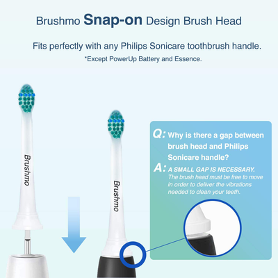 Brushmo Compact Replacement Toothbrush Heads Compatible for HX6023 to Use with Philips Sonicare Electric Toothbrush, 8 Pack