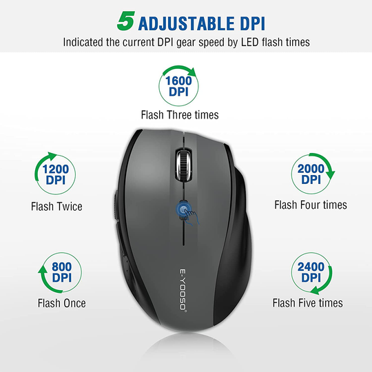 Wireless Mouse, E-YOOSO Computer Mouse 5 Adjustable DPI 6 Buttons Cordless Mouse Wireless Optical Mice with USB Nano Receiver, 2.4G Portable Ergonomic Wireless Mouse for Laptop/Windows/Mac/Office PC