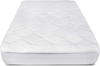 Micropuff Queen Mattress Pad Cover Fitted Quilted - Plush Down Alternative Fiber Fill Breathable Only Quality Fabrics Used Bed Protector - Deep Pocket Stretches up to 18" (Queen Size 60x80)