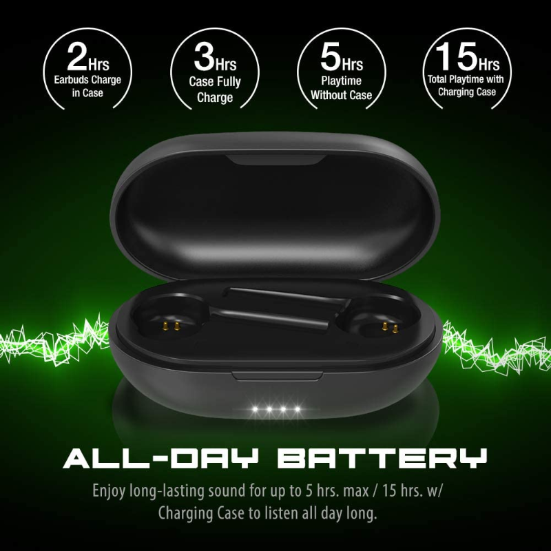 5.0 Wireless Earbuds Bluetooth Headphones with Charging Case & IPX5/Built-in Mic