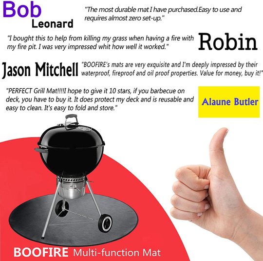 Round Ember Mat for Under Grill Fire Pit, Fire Pits Mat for Deck, Flame Retardant Heat Resistant BBQ Gas Grill Air Fryer Protective Mat for Patio Lawn Ground Outdoor Campsite Firepfoof Pad Black (36")