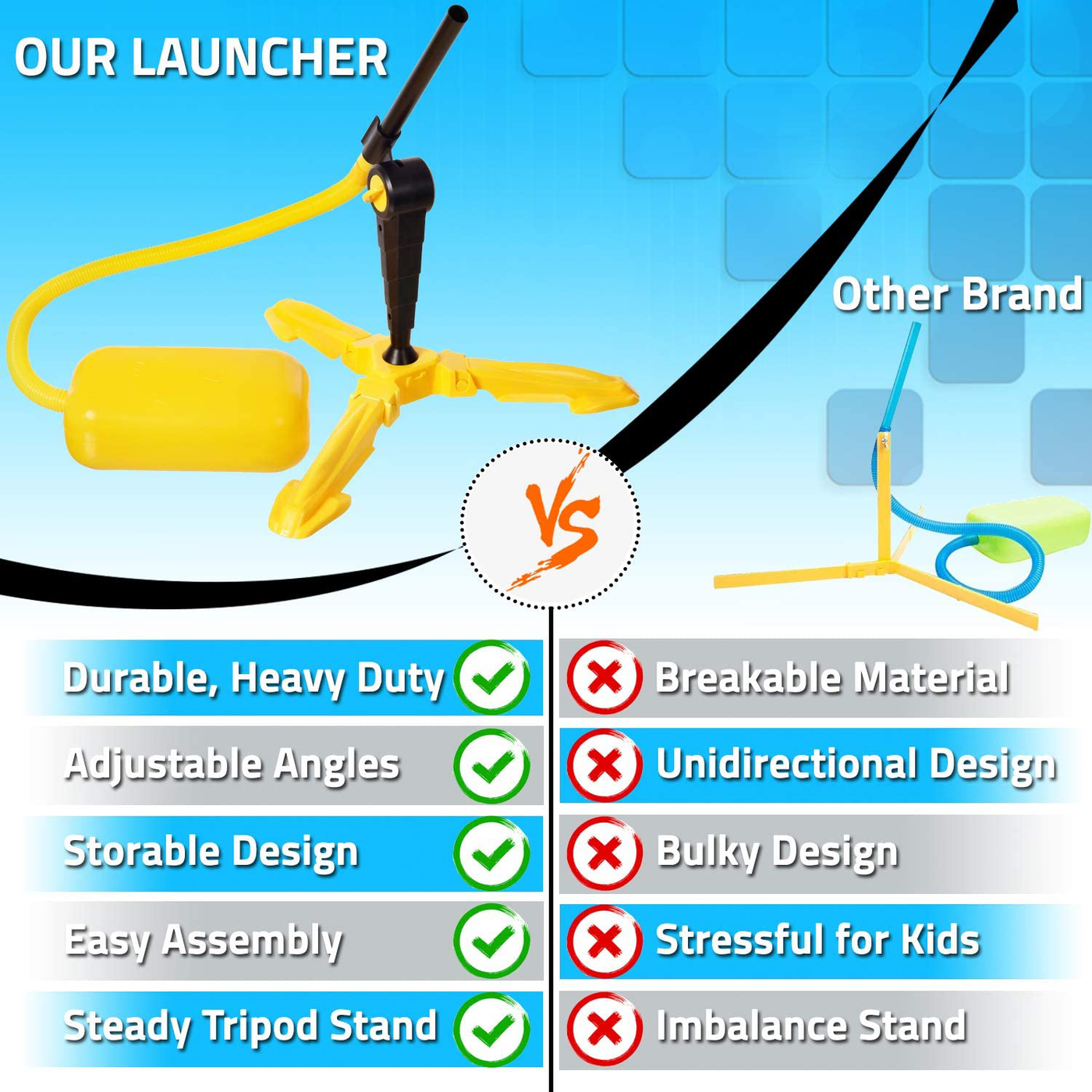 Toy Rocket Launcher for kids – Shoots Up to 100 Feet – 8 Colorful Foam Rockets and Sturdy Launcher Stand With Foot Launch Pad - Fun Outdoor Toy for Kids - Gift Toys for Boys and Girls Age 3+ Years Old