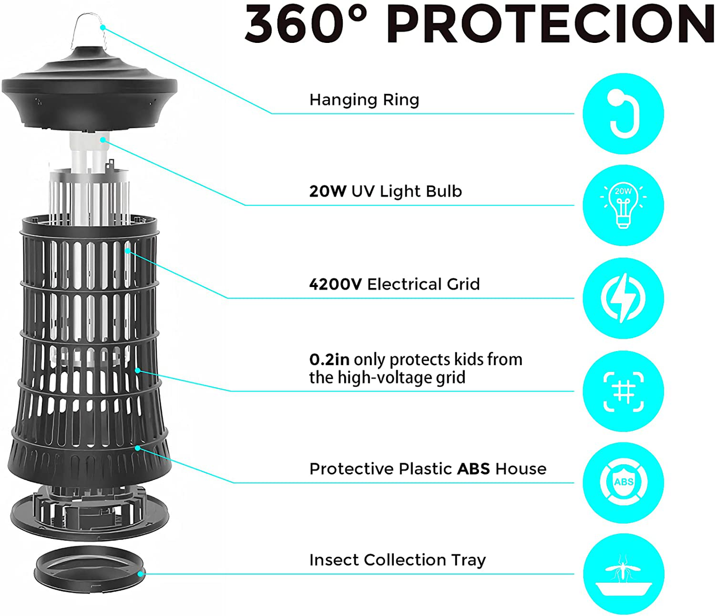 2021 Bug Zapper for Outdoor and Indoor, 4200V High Powered Electric Mosquito Killer, Fly Insect Trap , Mosquito Trap with 20W Mosquito Lamp Bulb for Backyard, Patio, Bedroom, Kitchen, Office