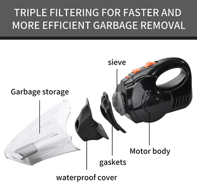 Professional Handheld Vacuum Cleaner - High Power and High Suction