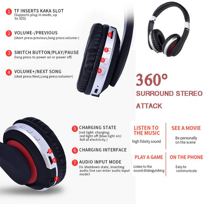 Active Noise Cancelling Rechargeable Wireless Headphones with Bluetooth 5.0 Portable Folding Headphones with Mic