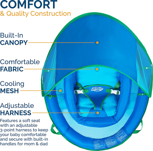 SwimWays Inflatable Infant Baby Spring Swimming Pool Float with Canopy, Blue