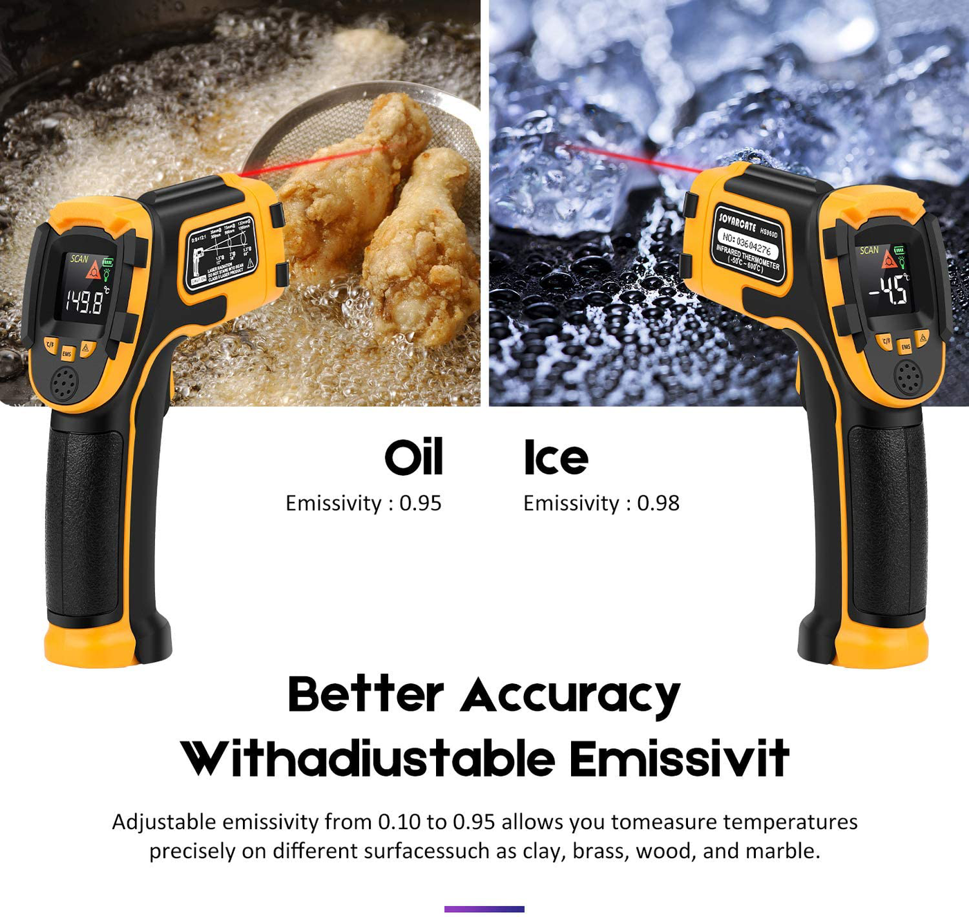 Infrared Thermometer No Touch Digital Laser Temperature Gun with Color Display -58℉～1112℉(-50℃～600℃)Adjustable Emissivity - for Cooking/BBQ/Freezer - Meat Thermometer Included -Non Body Thermometer