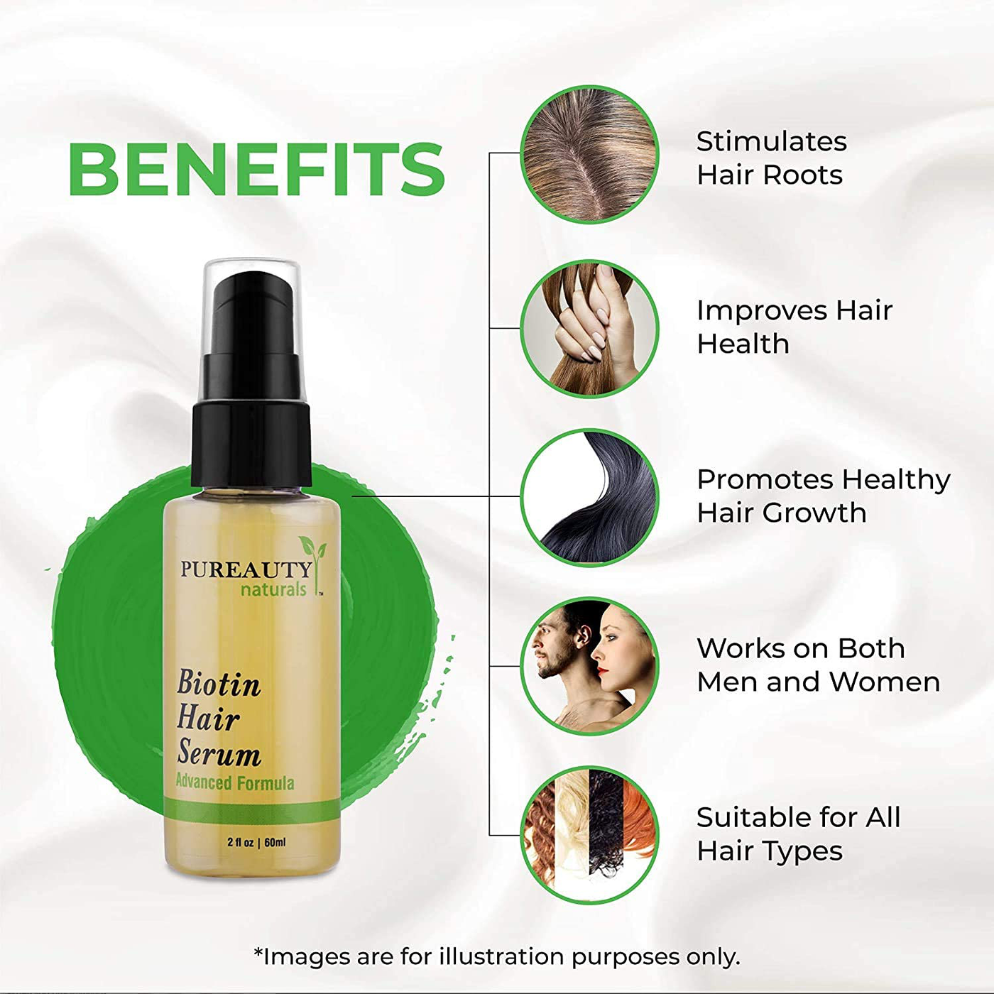 Biotin Hair Growth Serum Advanced Topical Formula To Help Grow Healthy, Strong Hair Suitable for Men and Women of All Hair Types Hair Loss Support By Pureauty Naturals