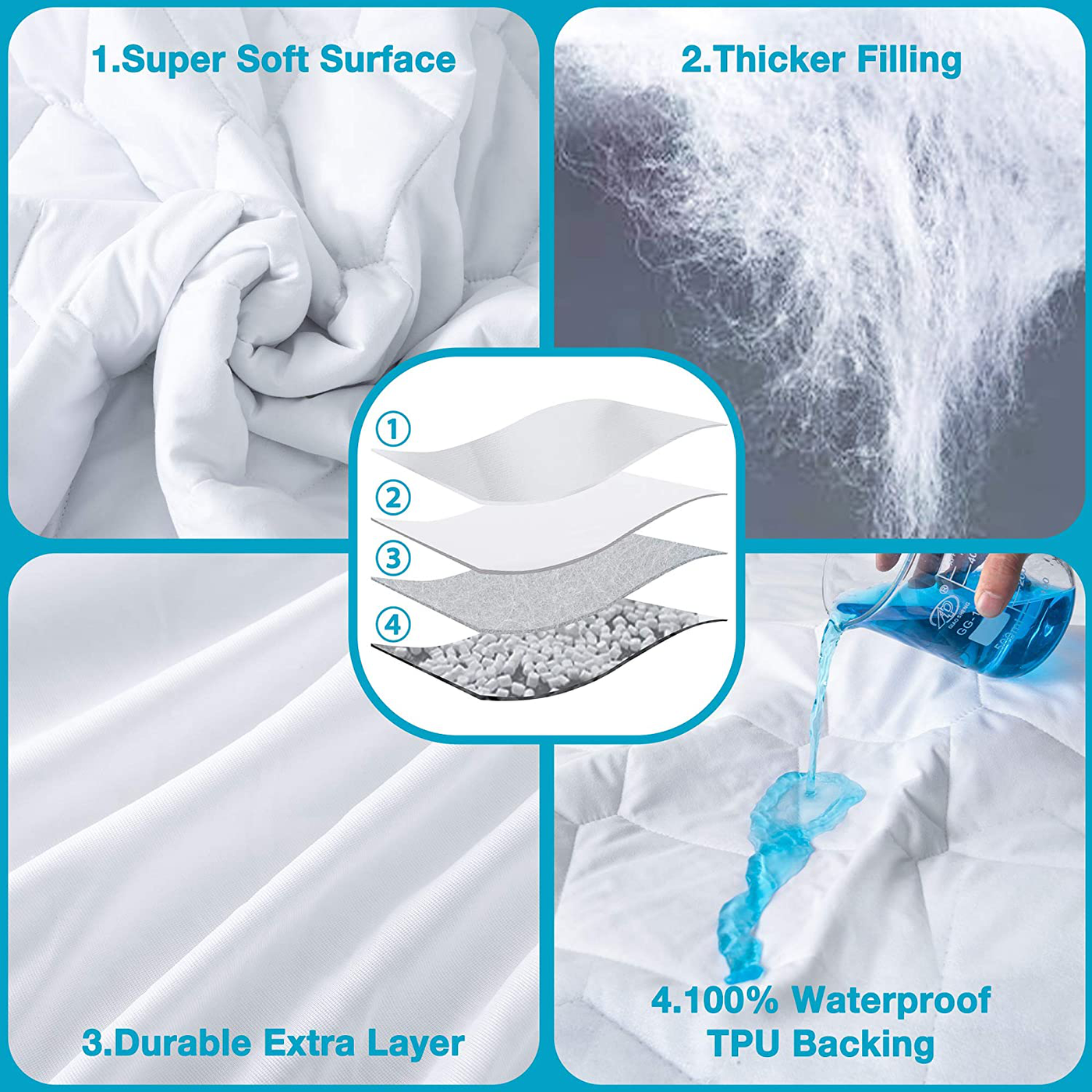 Twin Size Quilted Fitted Waterproof Mattress Pad, Soft Mattress Protector for Twin Size Bed, 6-16 inches Deep Pocket Fitted Mattress Cover, White