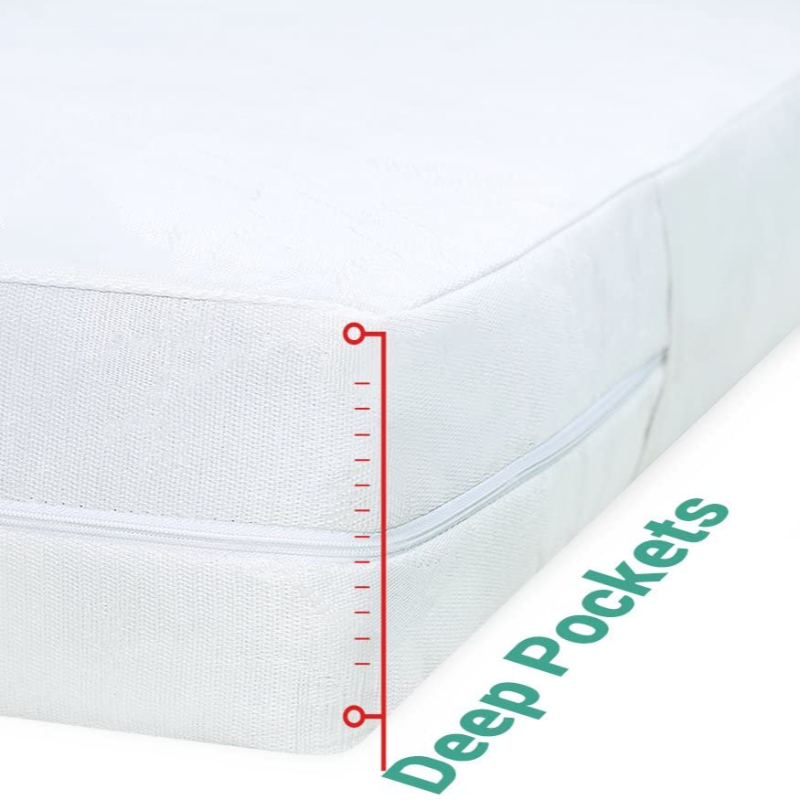 Ultimate Zippered Mattress Protector 