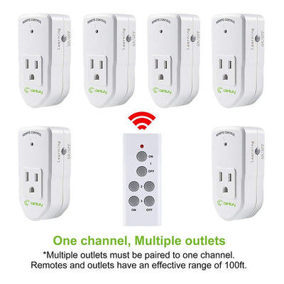 Wireless Remote Control Electrical Outlet Switch for Household Appliances (1 Pack)