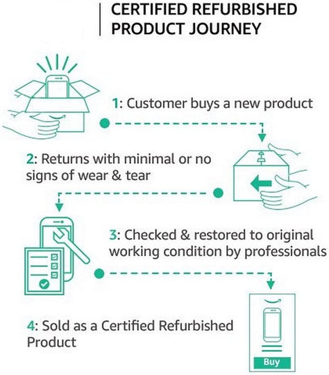 Dual-band WiFi Router TP-Link Archer AC1200 Reliable (Renewed)