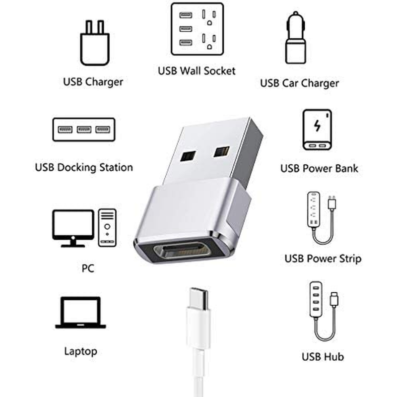 3 Pack USB C Female to USB Male Adapter