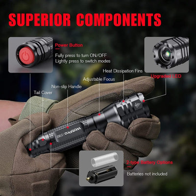 2 Pack LED Flashlights, Zoomable Tactical Flashlights with High Lumens with Belt Holster