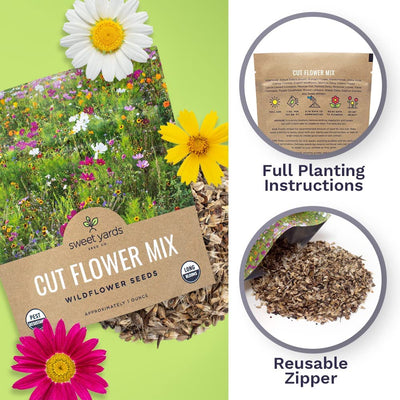  Over 7,500 Fresh Open Pollinated Non-GMO Wildflower Seeds 