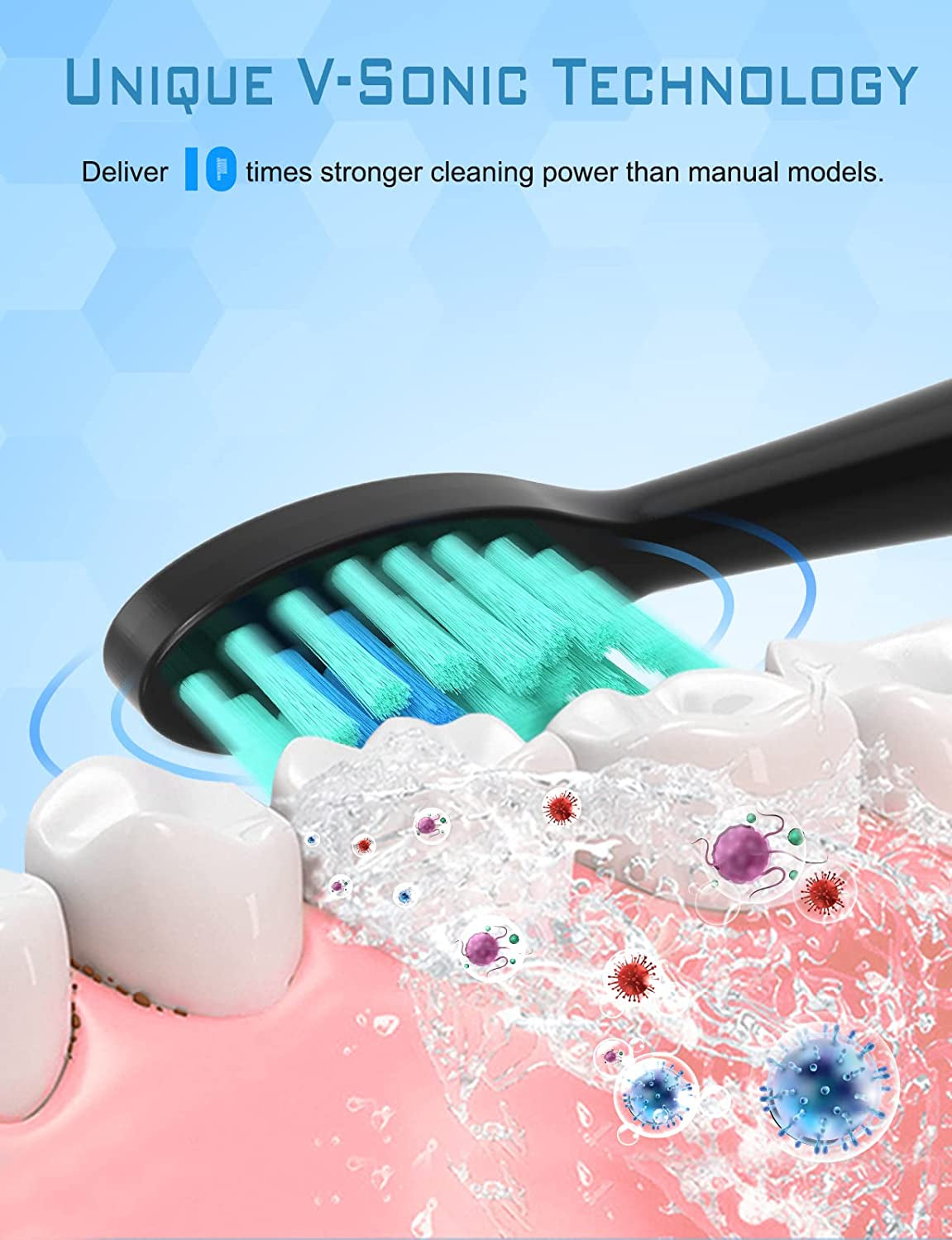 Rechargeable Sonic Electric Toothbrush with 8 Dupont Brush Heads, 5 Modes & Smart Timer, 3 Hours Fast Charge Lasts up to 60 Days