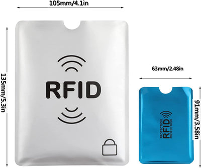  28 RFID Blocking Sleeves (24 Credit Card Protector Holders in 12 Colors & 4 Passport Protectors)
