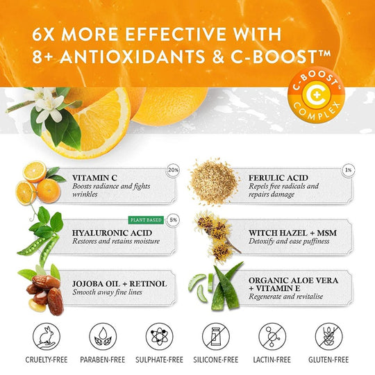 Organic 20% Vitamin C Serum for Face w/ Hyaluronic Acid + Retinal - Reduce Wrinkles & Dark Spots