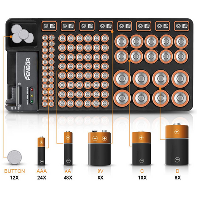 Portable Battery Organizer Storage Case with Battery Tester 