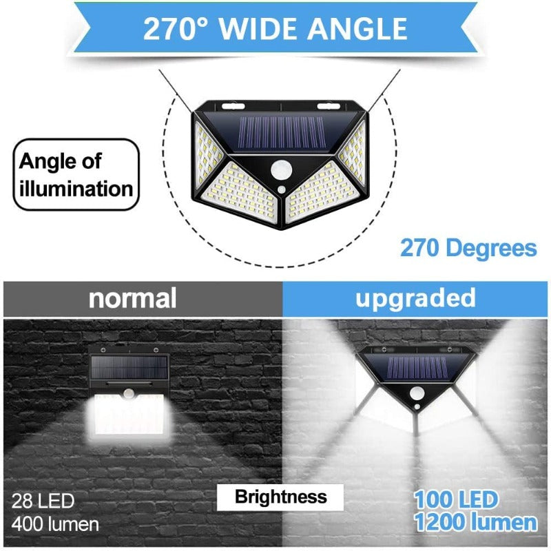 2 Pack Wireless100 LED Solar Outdoor Lights with 3 Working Modes, 270° Wide-Angle Motion Sensor Lights & IP65 Waterproof