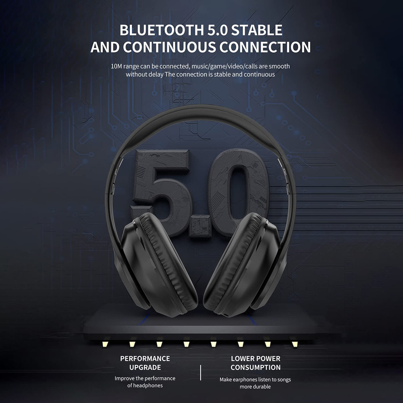 Wireless Bluetooth Headset, Hi-Fi Stereo Bass Headphones,  Built-in Mic