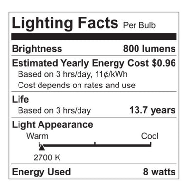 4Pk GE Soft White LED Light Bulbs, 60 Watt Eqv, A19 General Purpose