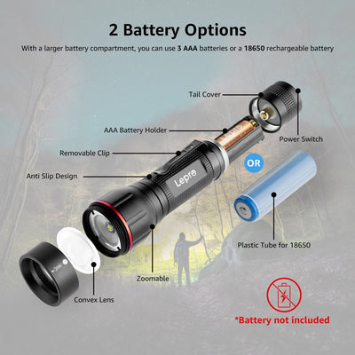 2-Packs LED Flashlights with Clip LE2050 Flashlight High Lumen Super Bright, 5 Lighting Modes, Zoomable Waterproof Lightweight Flashlights for Emergencies,Camping, Powered by AAA Battery,