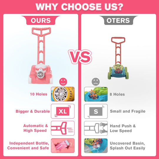 Bubble Lawn Mower,Bubble Machine for Kids Toddlers, Outdoor Summer Garden Push Toy Bubble Toys Birthday Gift for Preschool Boy or Girl 2+(Pink & White)