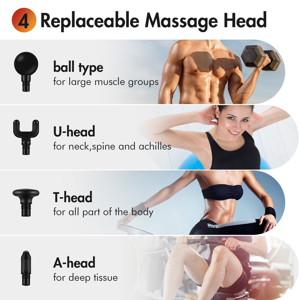 Deep Tissue Muscle Massage Gun with 4 Massage Heads & 10 Speed