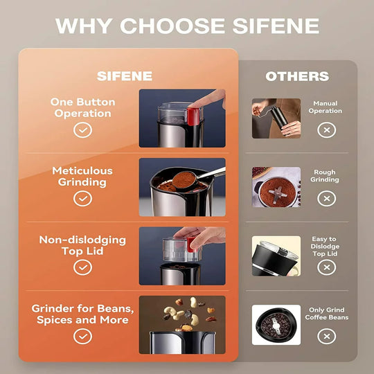 Electric Spice/Coffee Grinder Mill, Hypergrind Precision with Large Grinding Capacity and Powerful Motor Also for Spices, Herbs, Nuts, Grains, Stainless Steel