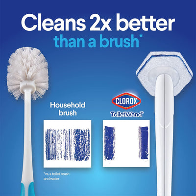 Disposable Toilet Cleaning System and 6 Refill Heads