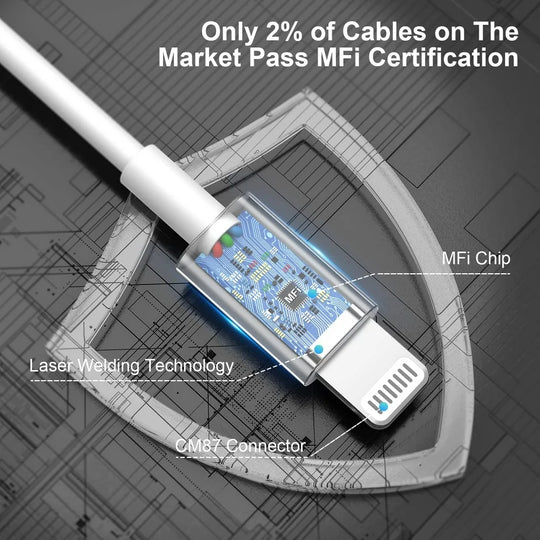 3 Pack Iphone Charger Cables 6Ft, [Apple Mfi Certified - USB a to Lightning Cable