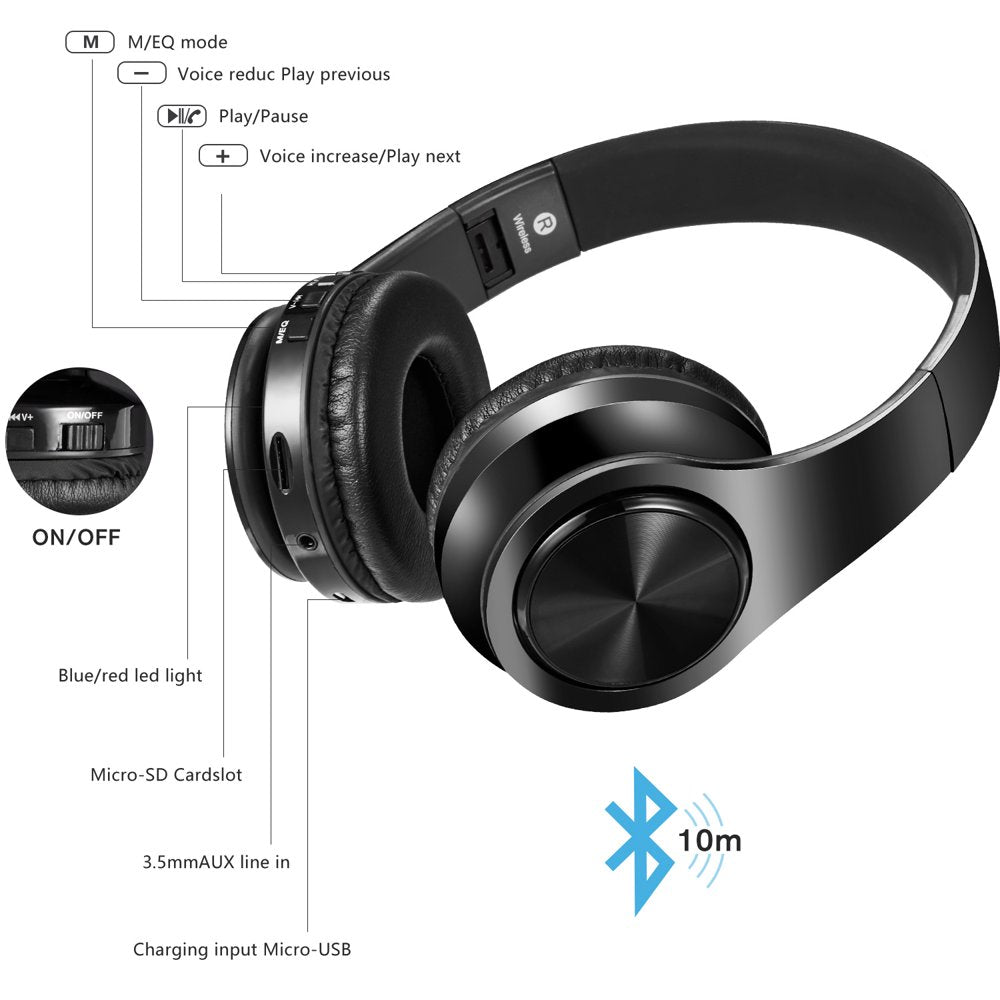 Bluetooth Over-Ear Headphones, Hi-Fi Stereo Wireless Foldable Headset with Soft Memory-Protein Earmuffs, Built-In Mic