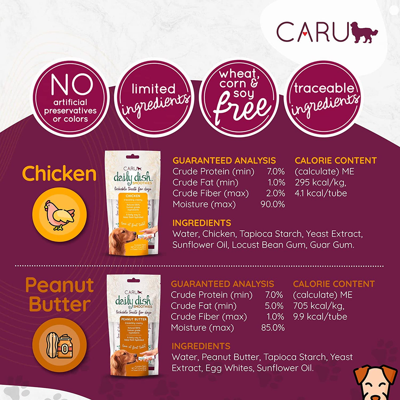 Caru - Daily Dish Smoothies - Lickable Chicken Dog Treat - 4 Pack.5oz Tubes