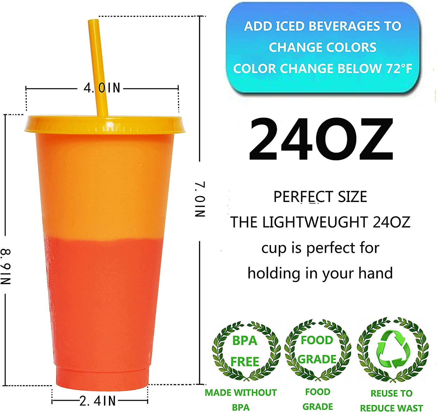 5pcs 24oz Color Changing cups 