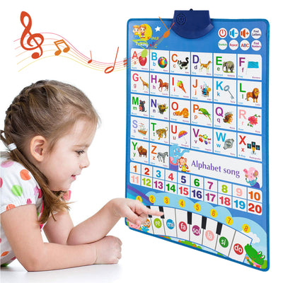 Electronic Alphabet Poster Toddler Toys, Interactive Toys Alphabet Wall Chart