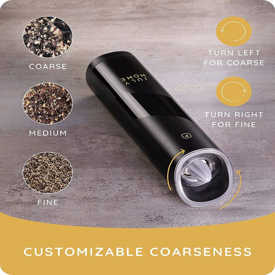 2 Piece Gravity Electric Salt and Pepper Grinder Set - Battery Operated, Adjustable Coarseness, One Hand Operation with LED Light and Cleaning Brush